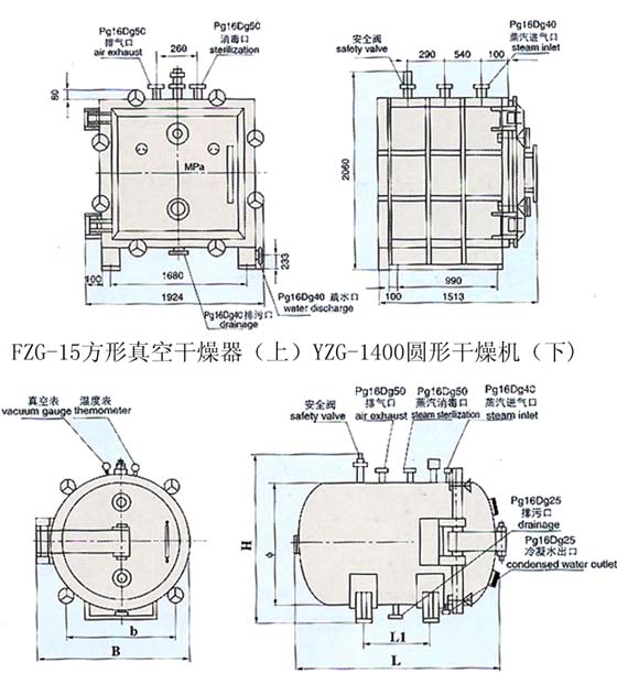 YZG/FZGϵոCԭ